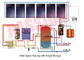 कॉम्पैक्ट फ्लैट प्लेट सौर वॉटर हीटर ब्लू फिल्म कोटिंग सौर कलेक्टर